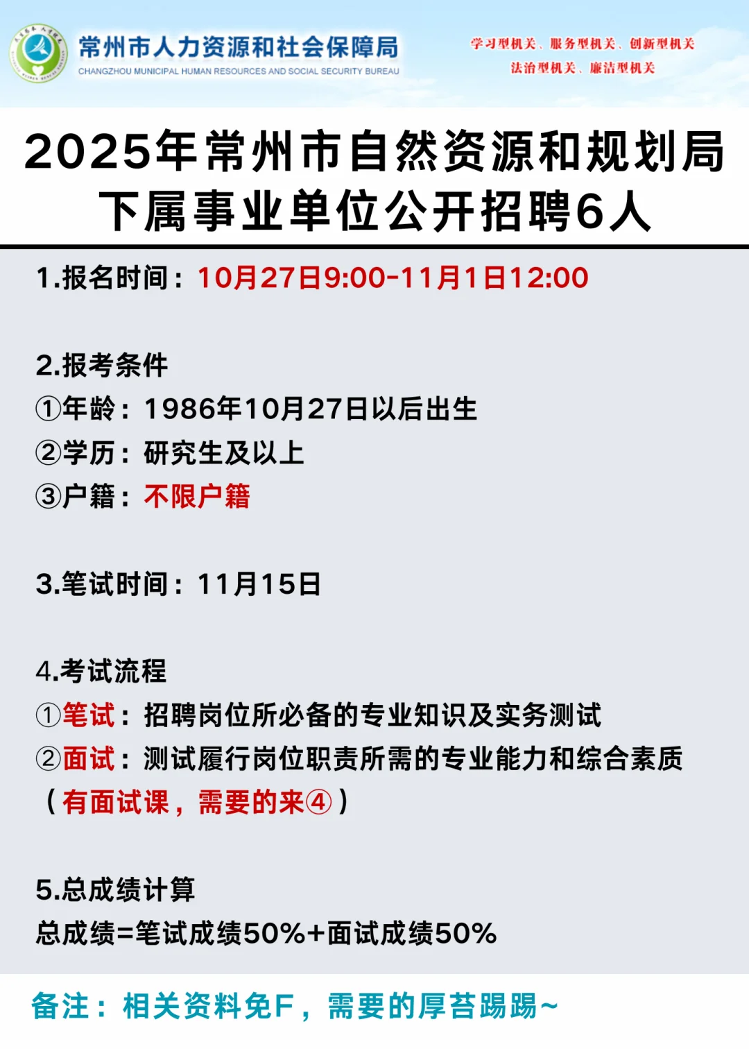 ‼️25年常州市自然资源和规划局事业单位