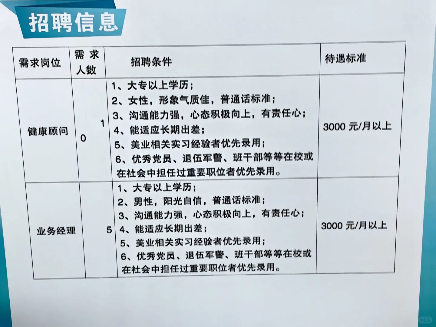 三千、四周、无双休、不可就~……