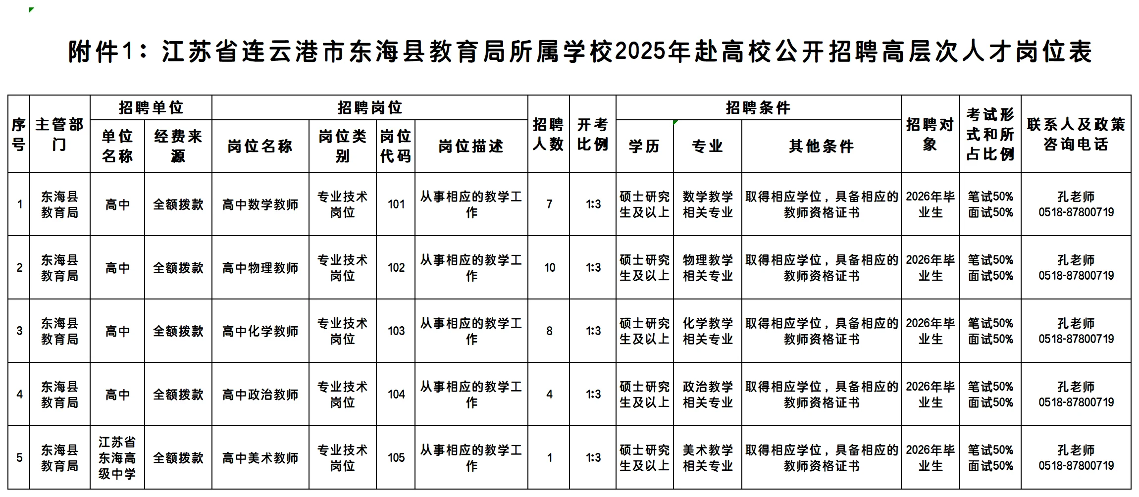 26年江苏校招已出公告汇总❗️