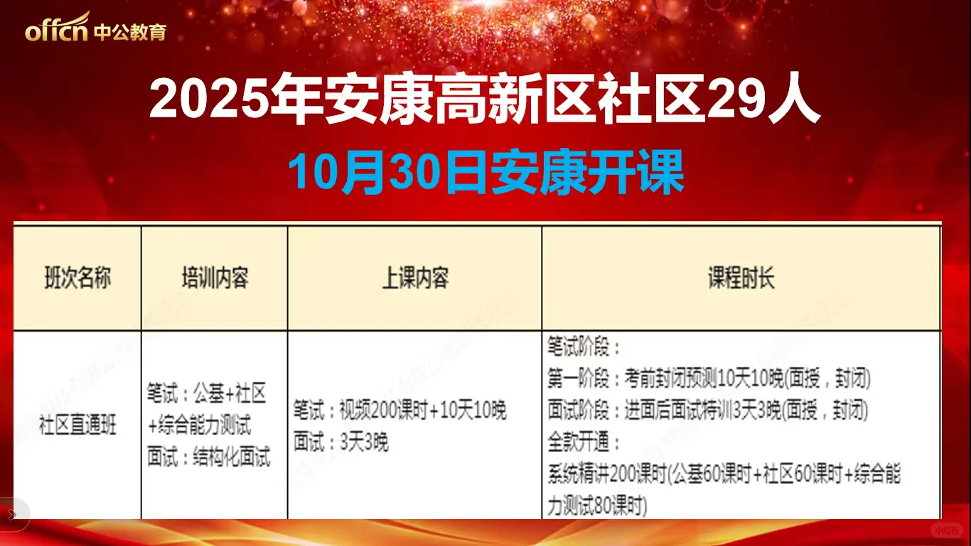 安康高新社区笔试学习10月30日
