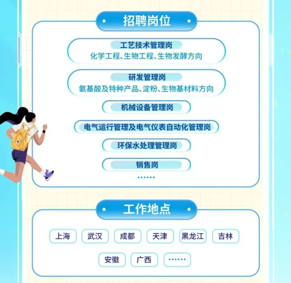 环境招聘|国有企业|中粮生物科技2026届校招
