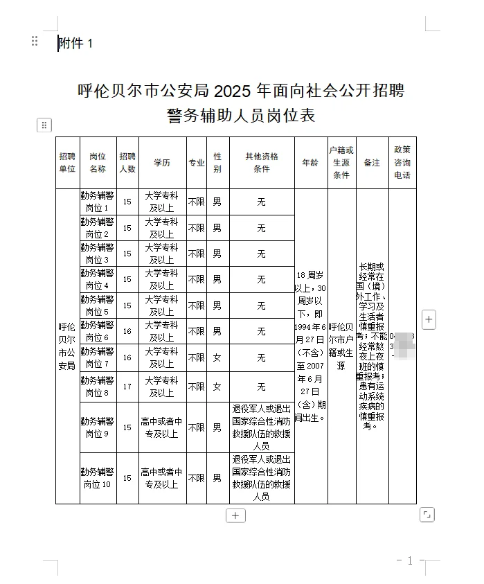 呼伦贝尔市公安局25年招聘警务辅助人员