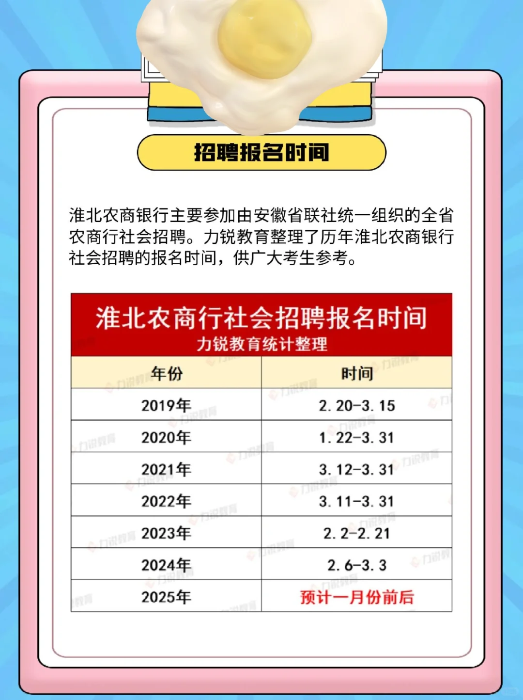 2025淮北农商行社会招聘报考指南