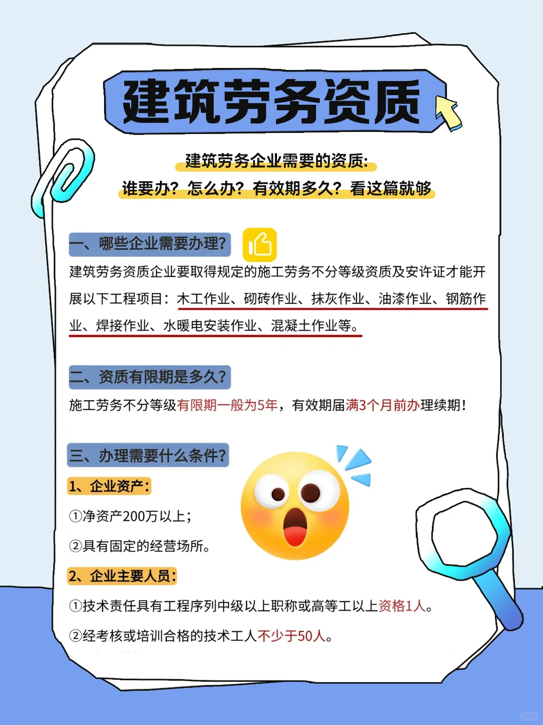 建筑劳务资质哪些企业需要办理？