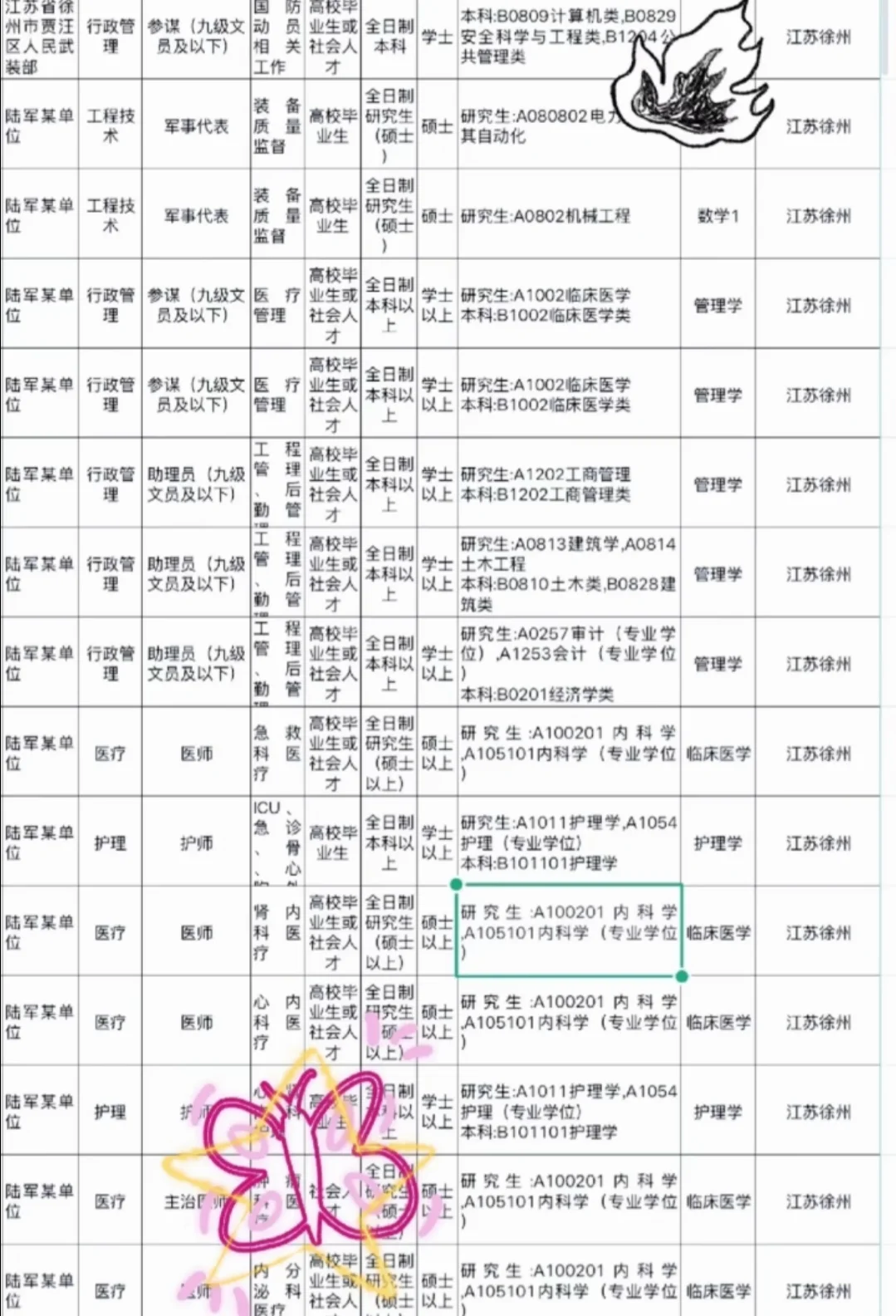 江苏徐州出了！！！