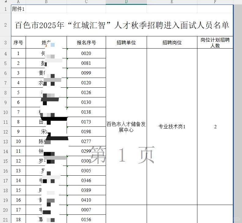 百色市25年“红城汇智”秋季招聘面试体检公告