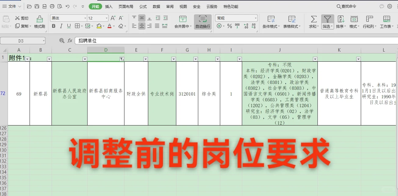 驻马店联考新蔡县招商服务中心岗位要求调整