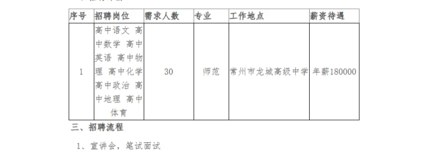 26校招常州优才计划开始啦