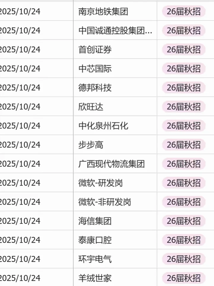 冷门且不错的私企上海篇｜往届生友好版