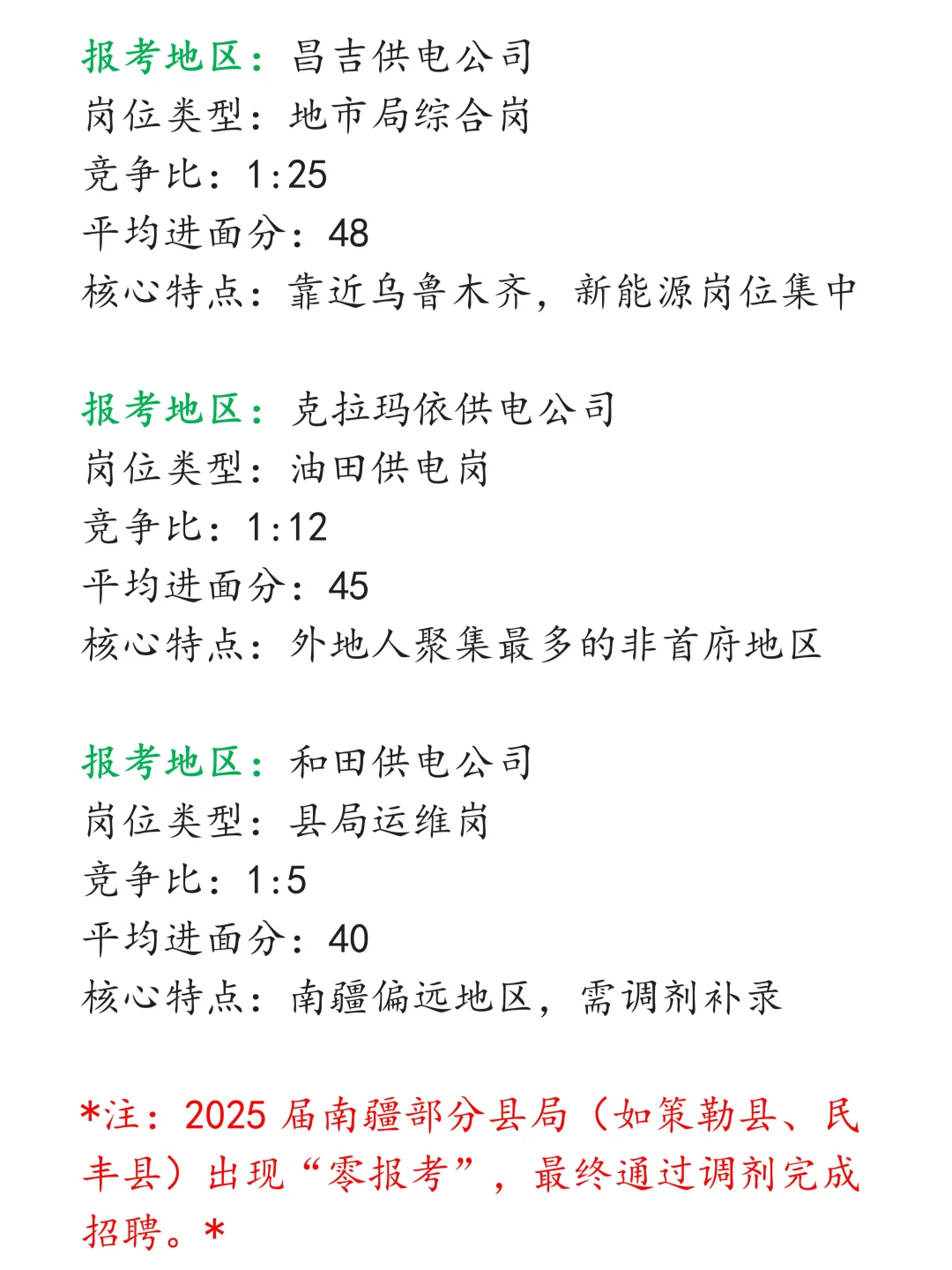 国家电网之新疆电网一批超细节介绍（一）