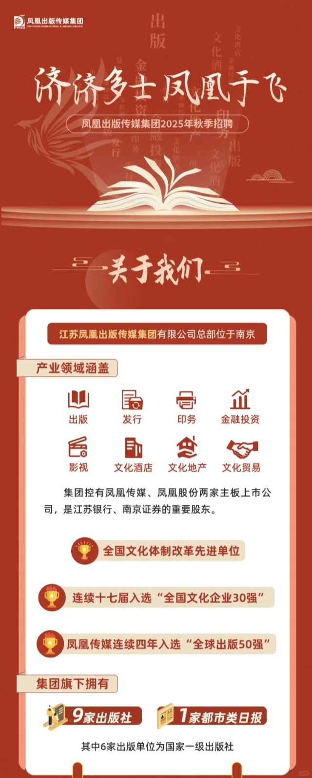 凤凰出版传媒集团2026校园招聘25-26届可投