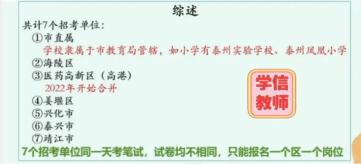 泰州教师招聘社招①