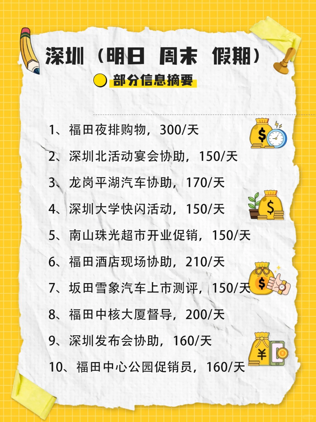 深圳部分信息概要