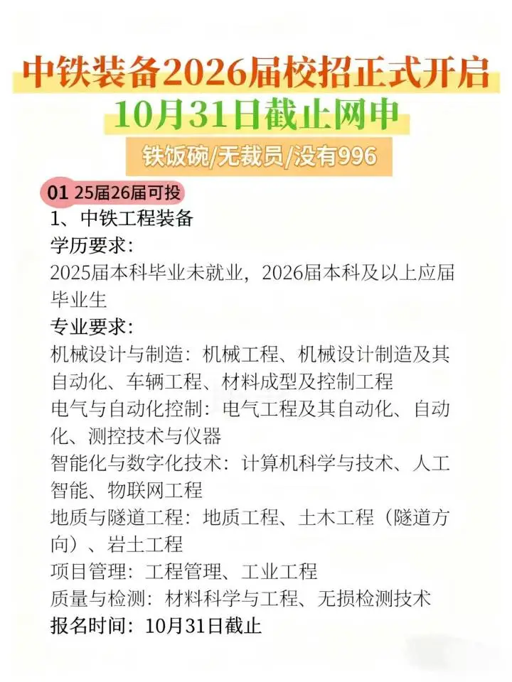 中铁装备集团2026校园招聘
