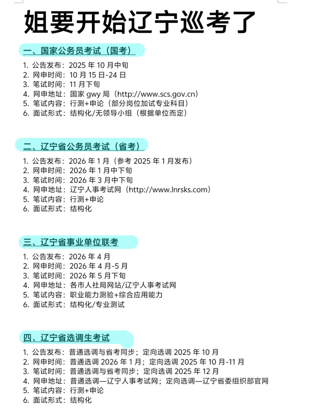 不是辽宁的宝子，你在迷茫个啥劲啊