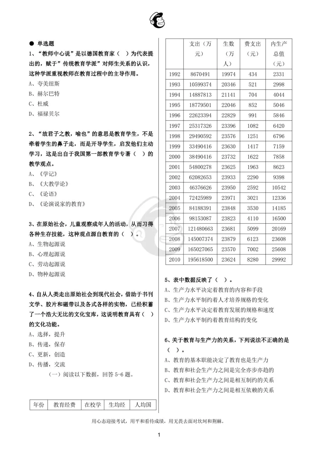 2021年吉林省白山市所属县（市）区教师招聘真