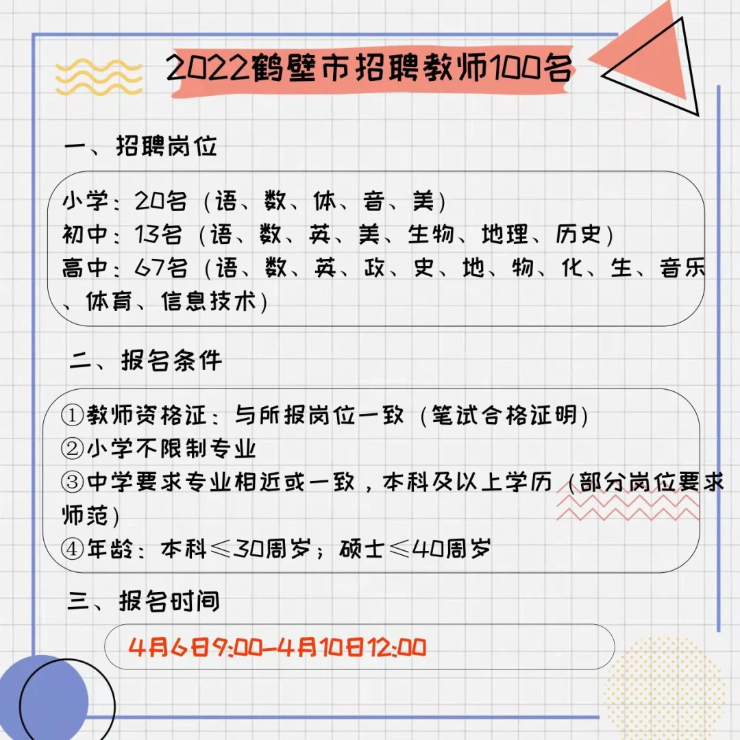 鹤壁市直今日报名。