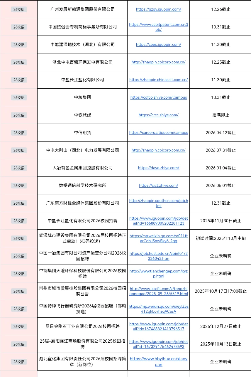 十月底也请继续投湖北校招吧