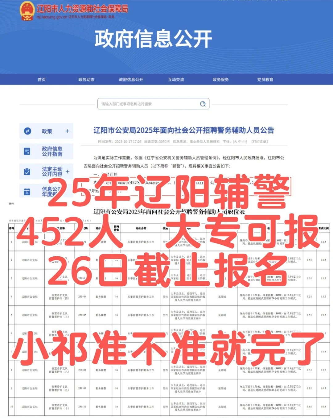 25年辽阳辅警面向社会452人❗️大专岗