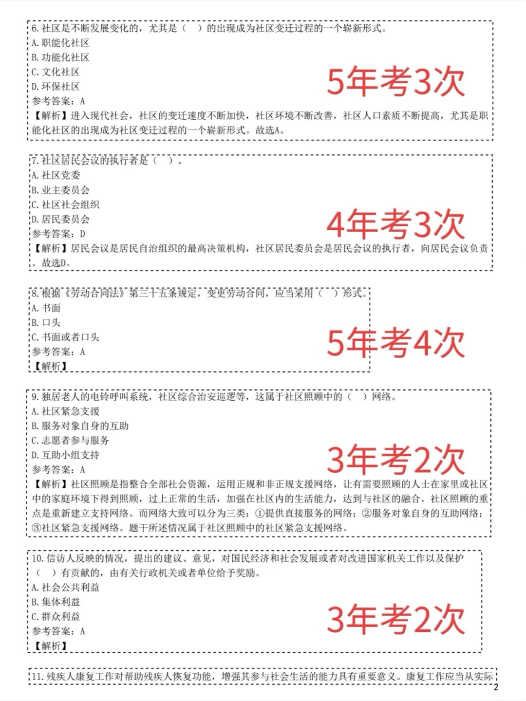 偷拍的，沈阳市大东区社区，就考这些