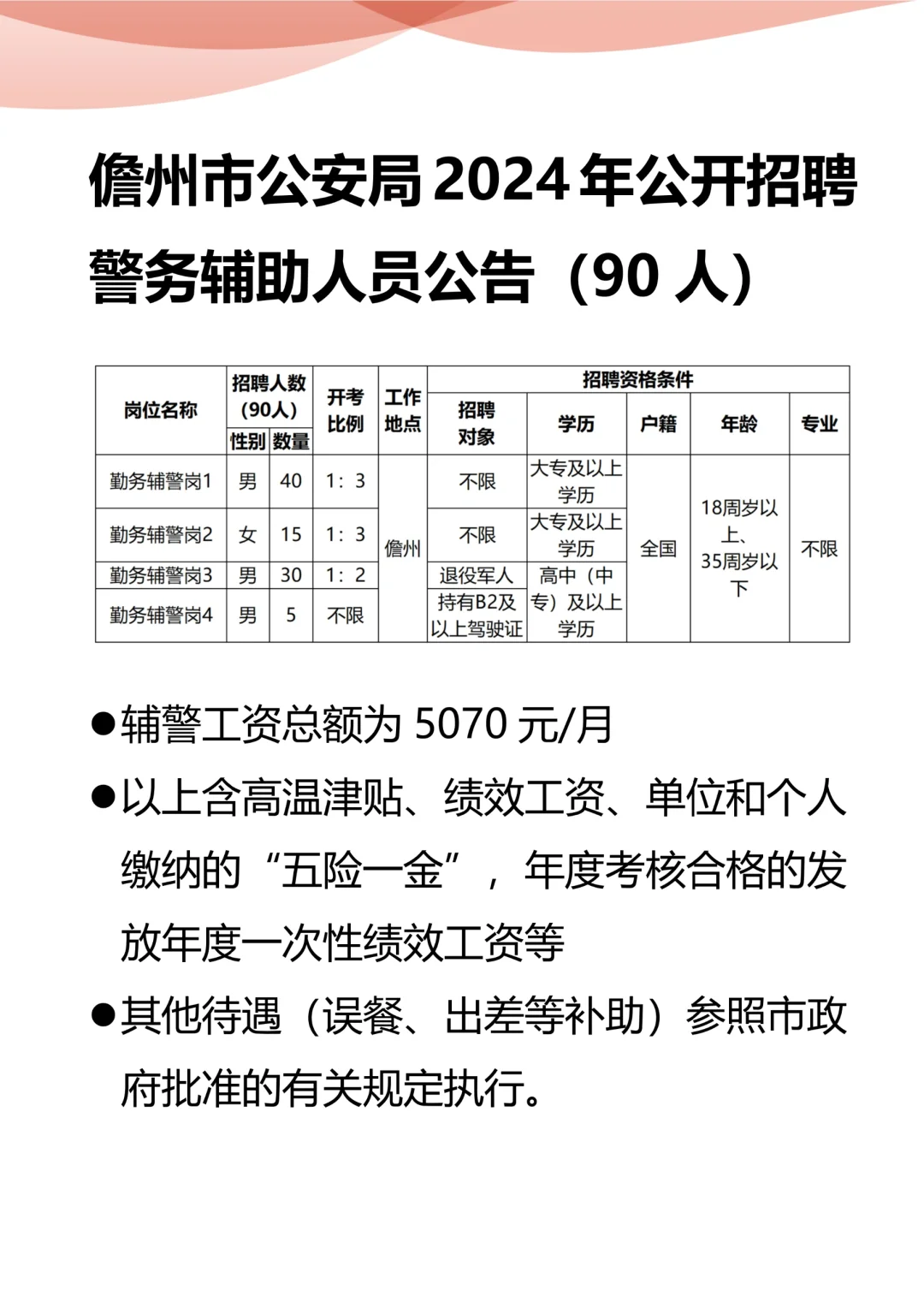 海南儋州公安局辅警公告发布