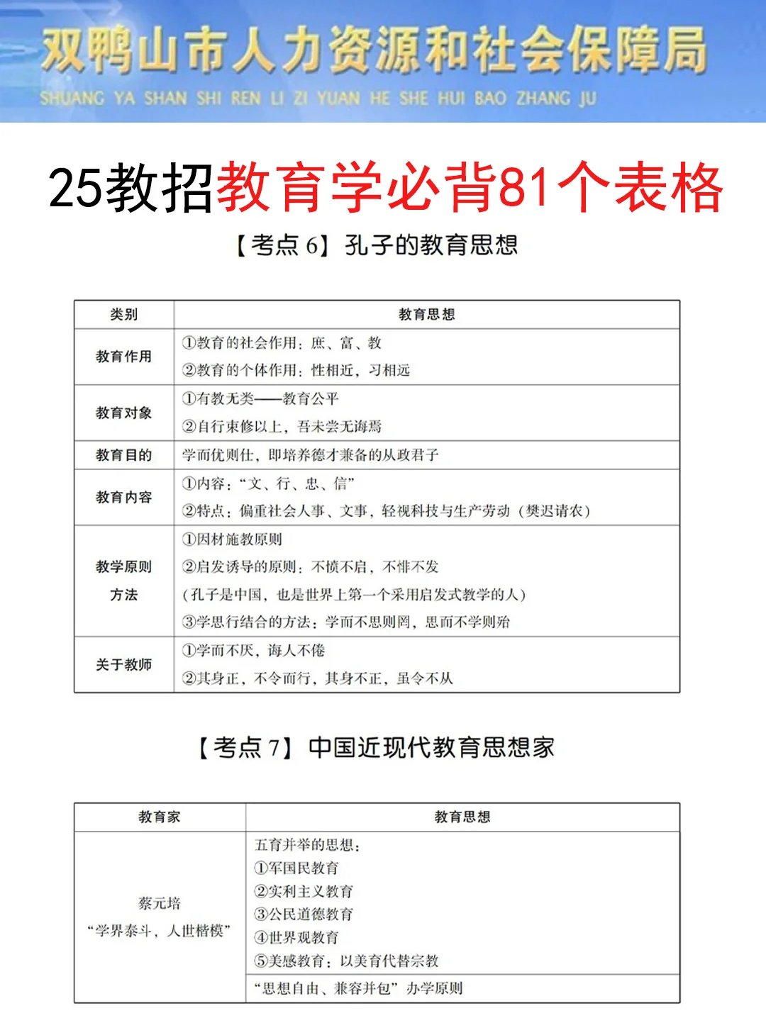 25双鸭山市教招是真放水，可以放心玩啊啊