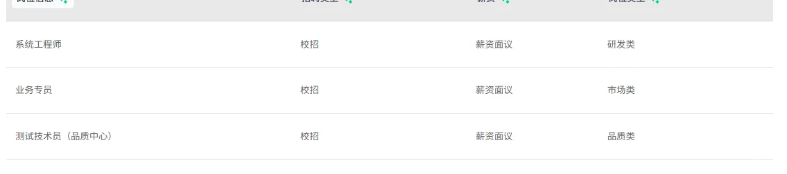 绿联2026校园招聘正式启动