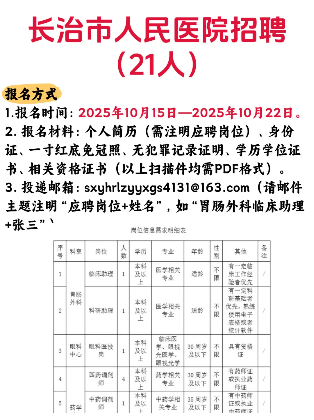 长治人民医院招聘21人！专科起报！