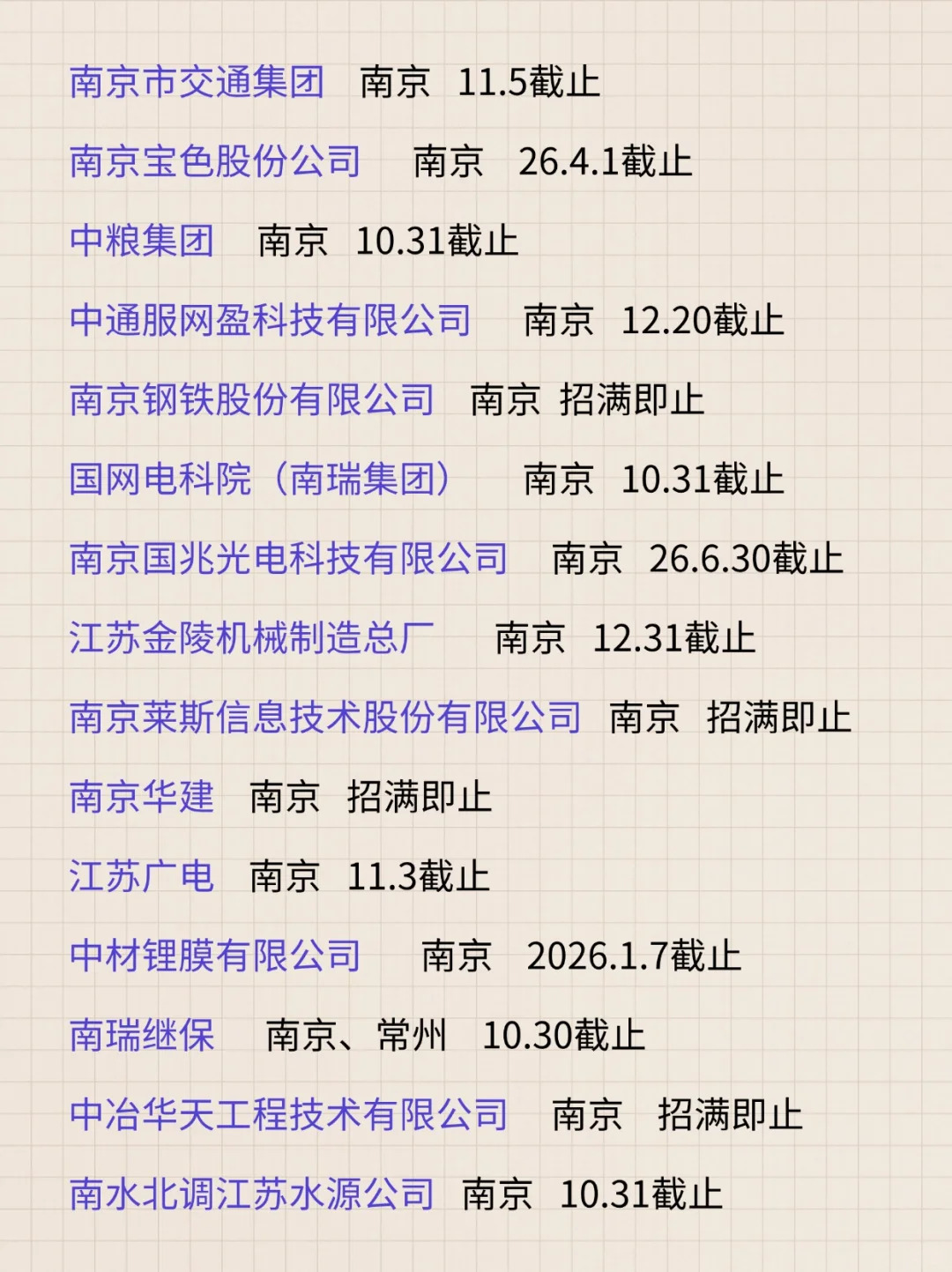 不知道怎么投南京秋招，看着里就够了！