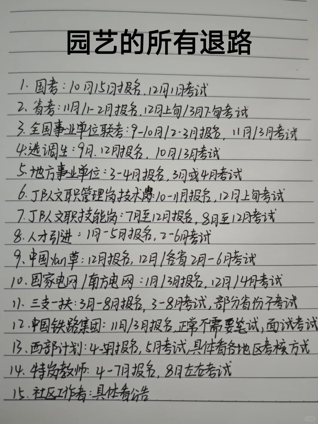园艺考公，今年备考真的赢麻了！