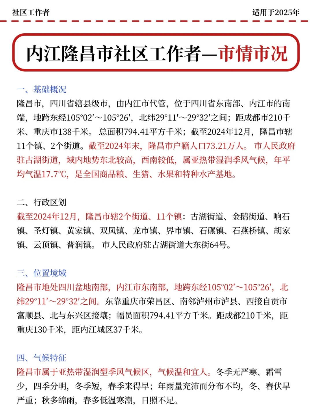 给大家普及一下，内江隆昌市社区上岸的强度
