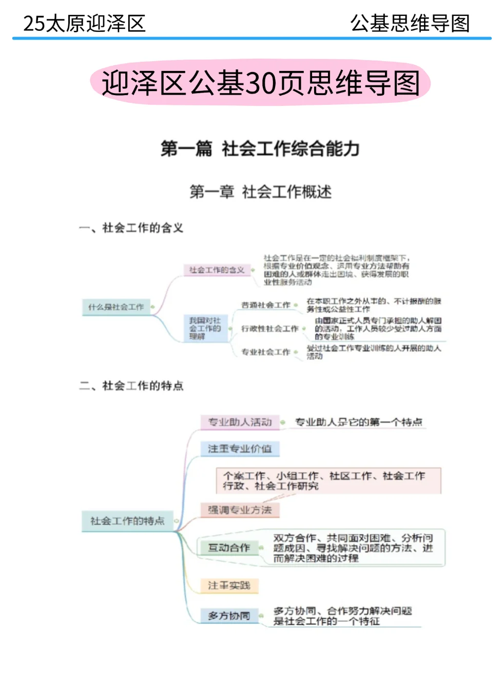 给大家普及一下25太原迎泽区社区招聘的强度