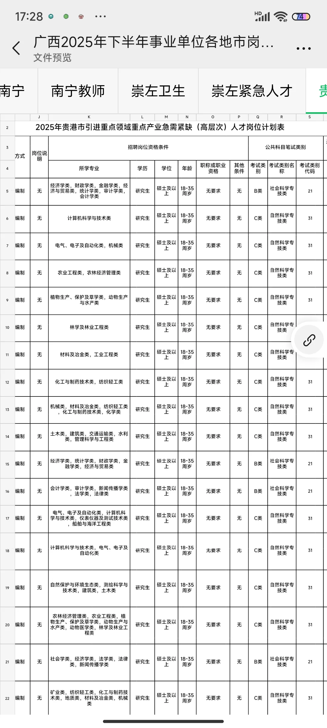 事业编制！2025贵港市招聘人才