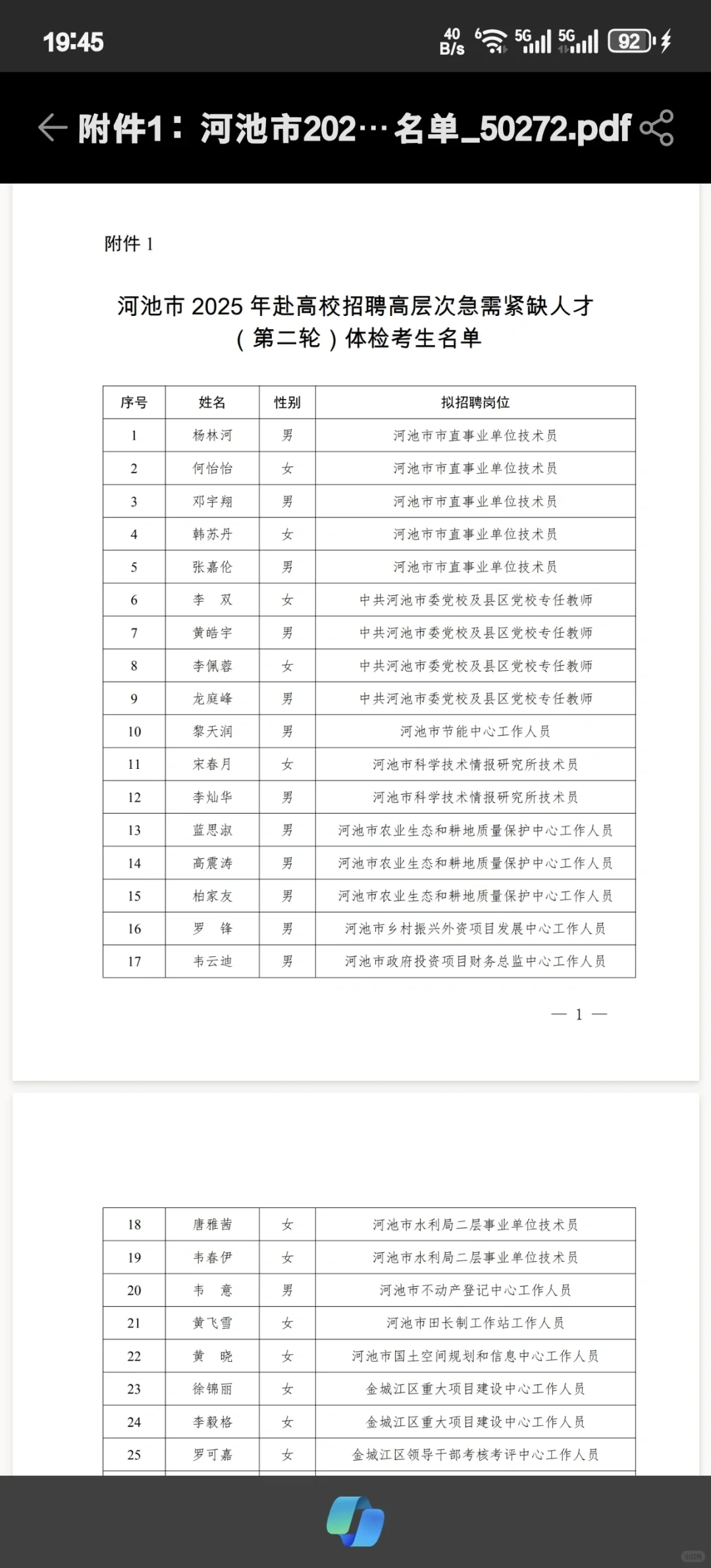 河池市人才引进结果