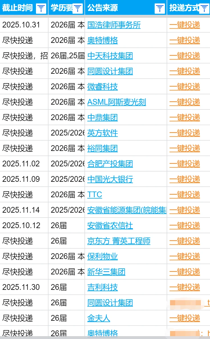 10.23 合肥秋招突然集中爆发了，免笔试