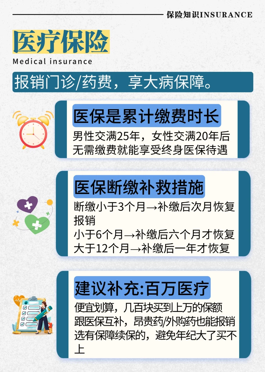 还搞不懂五险一金💰？你可能亏大了！