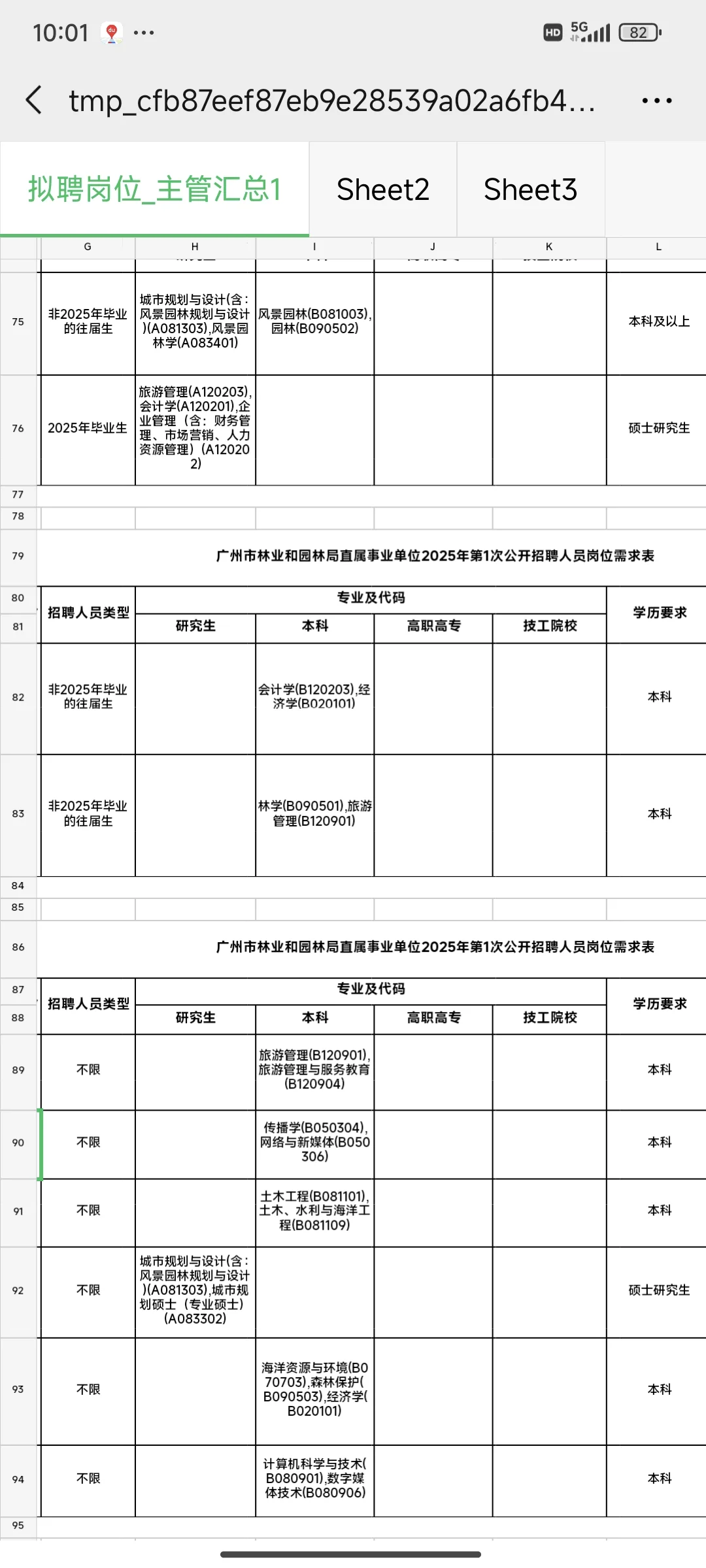 广州事业编招44名！10.27-10.31报名