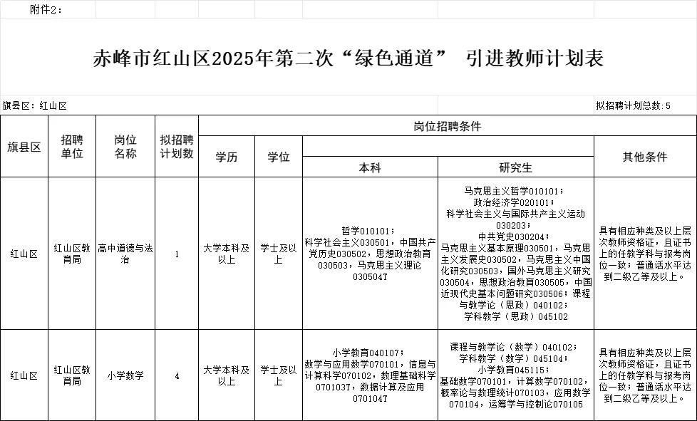 红山区教师新公告