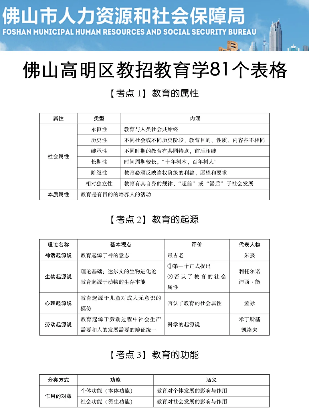 25佛山高明区教招其实挺水的（差生版）