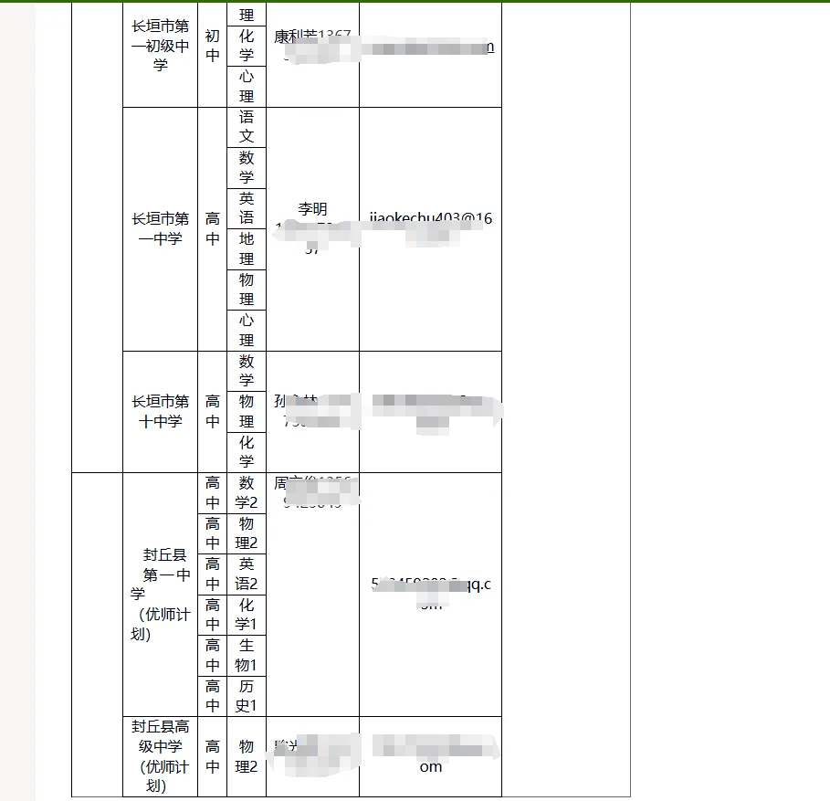 新乡市教育局公费师范生