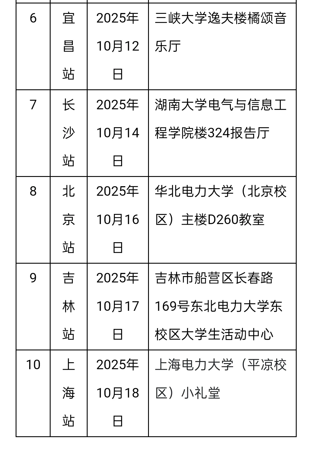 该校今年真的扩招了！🔥