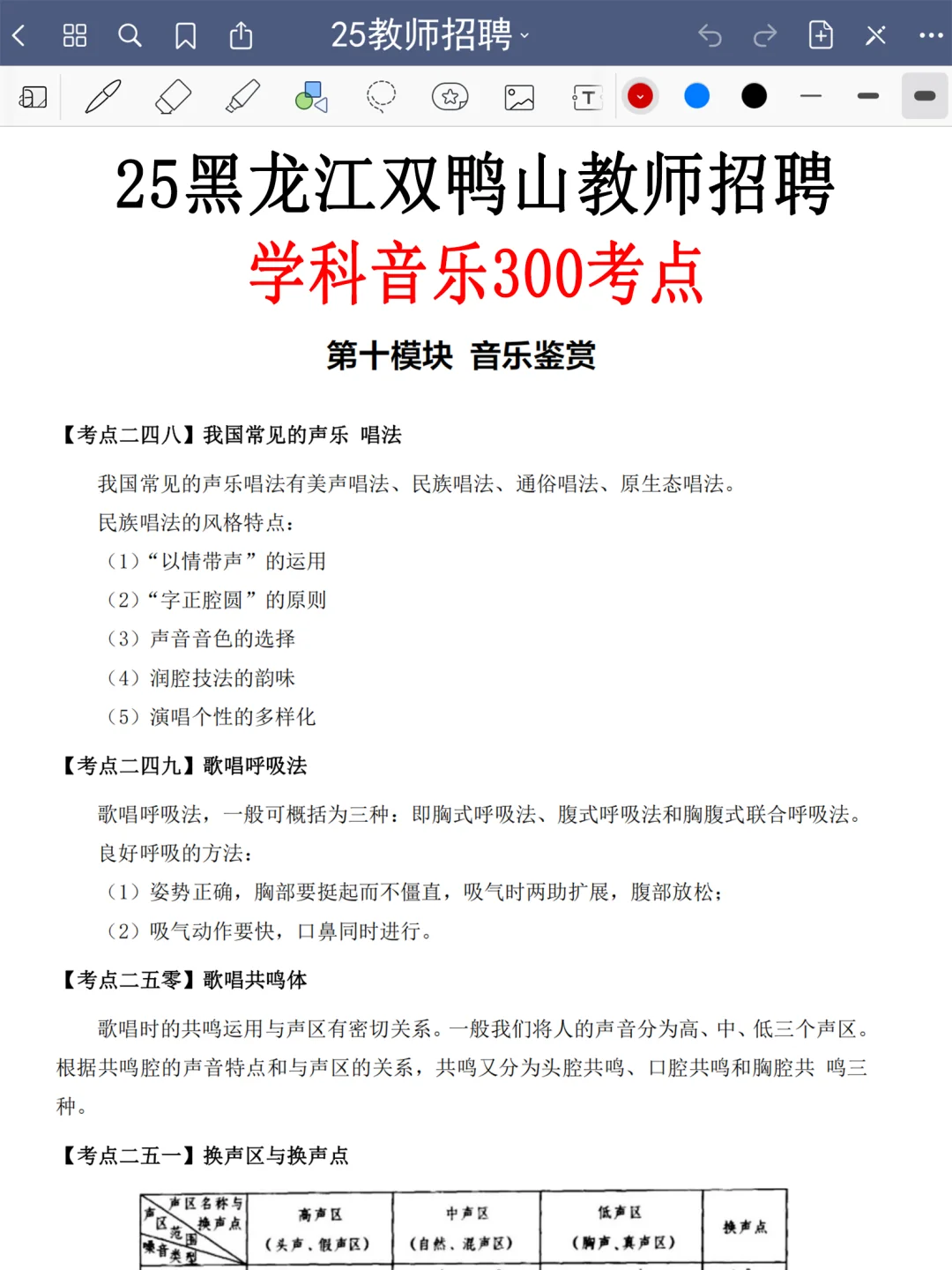 提醒一下要备考25 黑龙江双鸭山教招的人