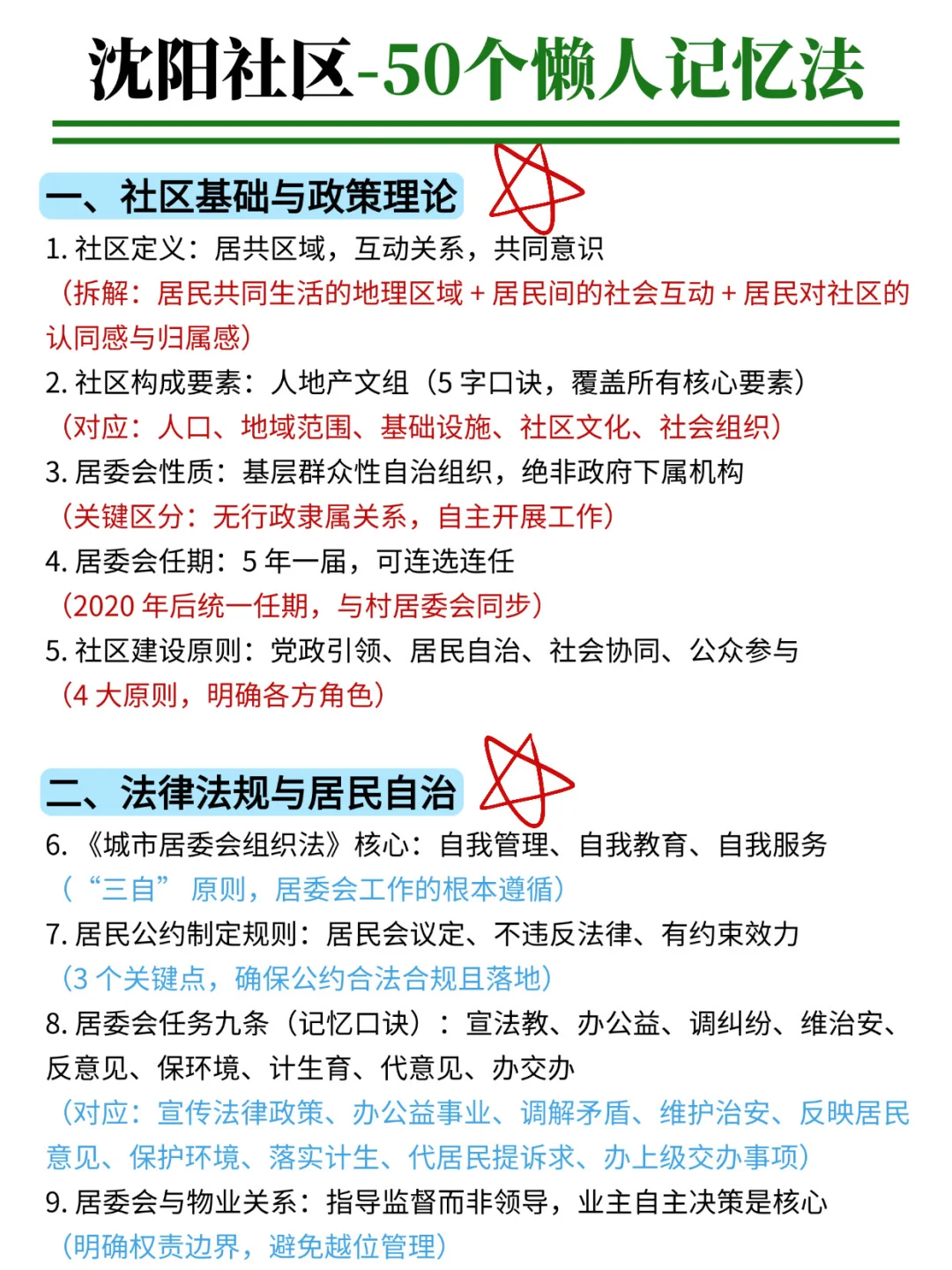 10.27报名后再备考沈阳社区，我的建议是……