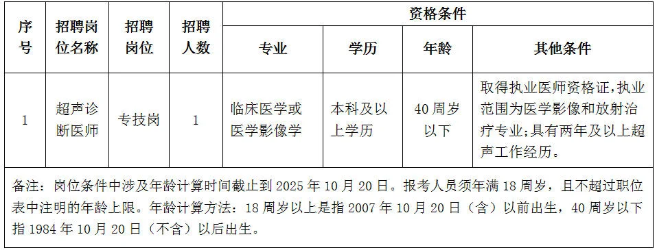 25年赣南医科大学第三附属医院招工作人员