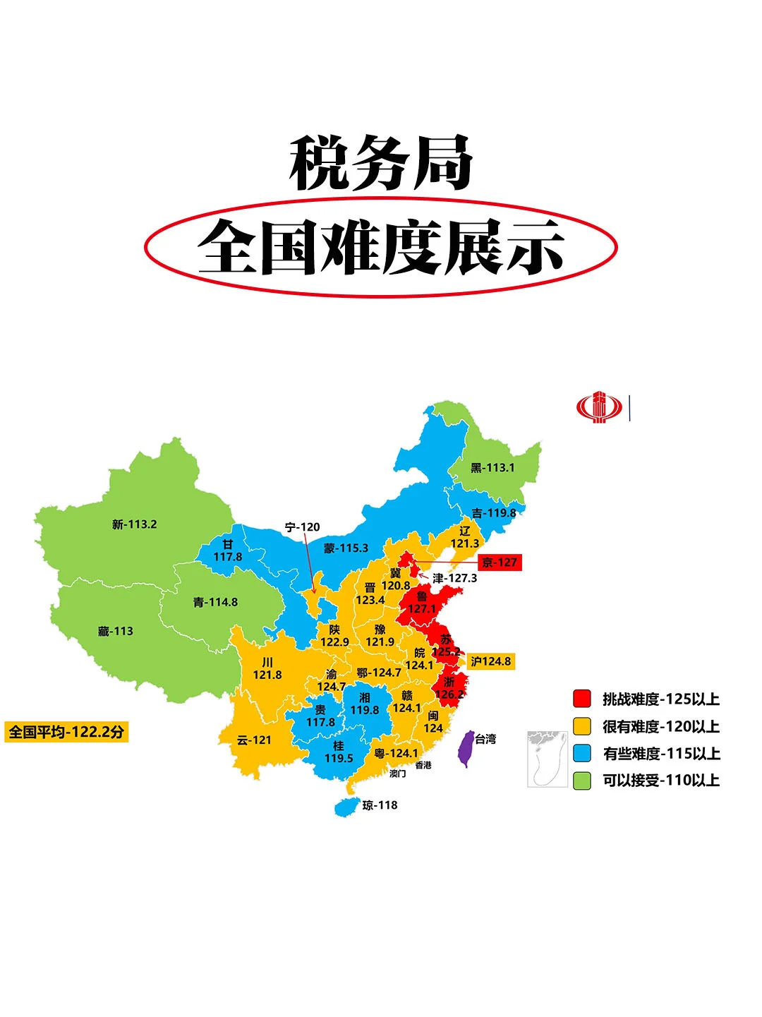 税务局全国难度展示
