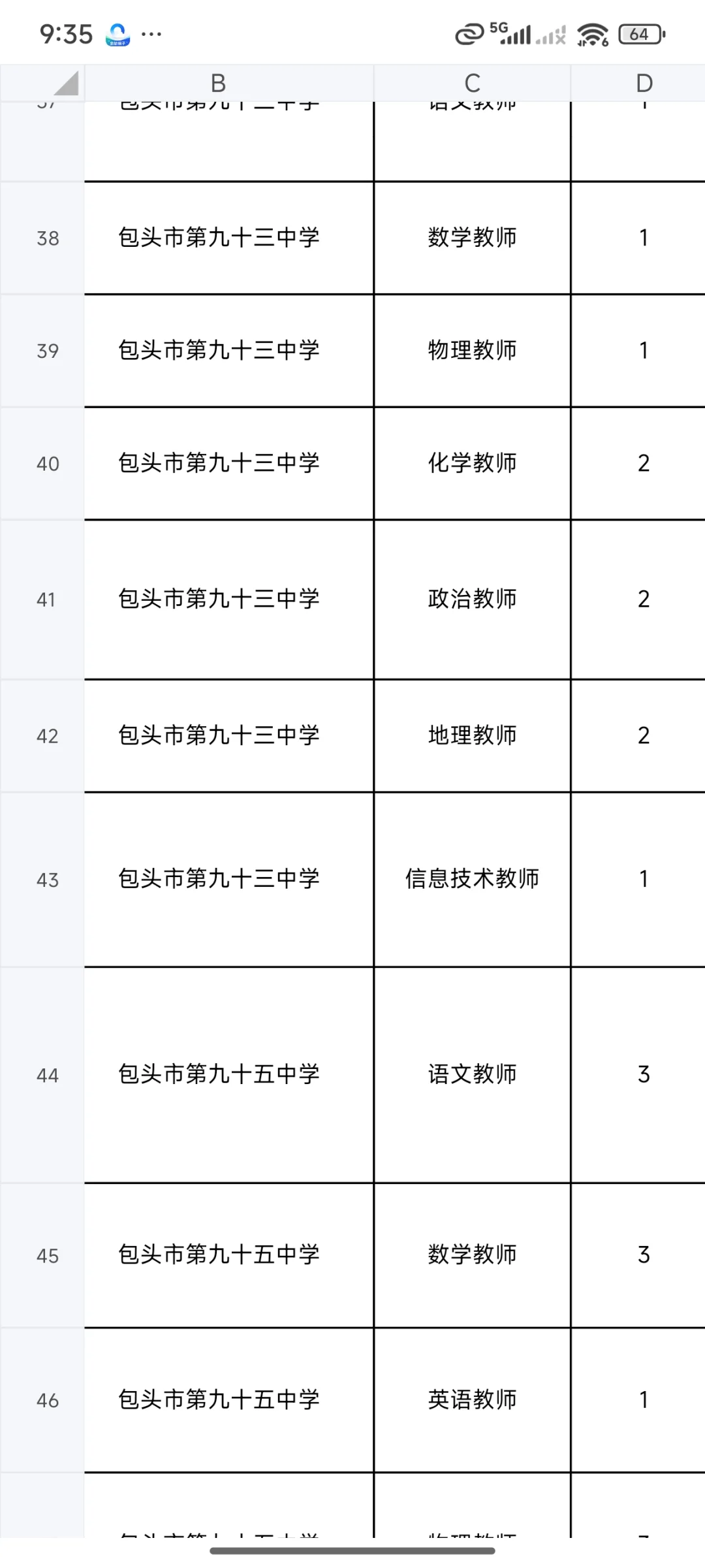 包头市教育局直属重点高校秋季校园招聘！！