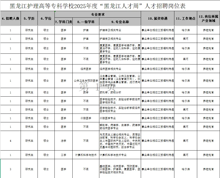 事业编无笔试！黑龙江护理高等专科学校招聘