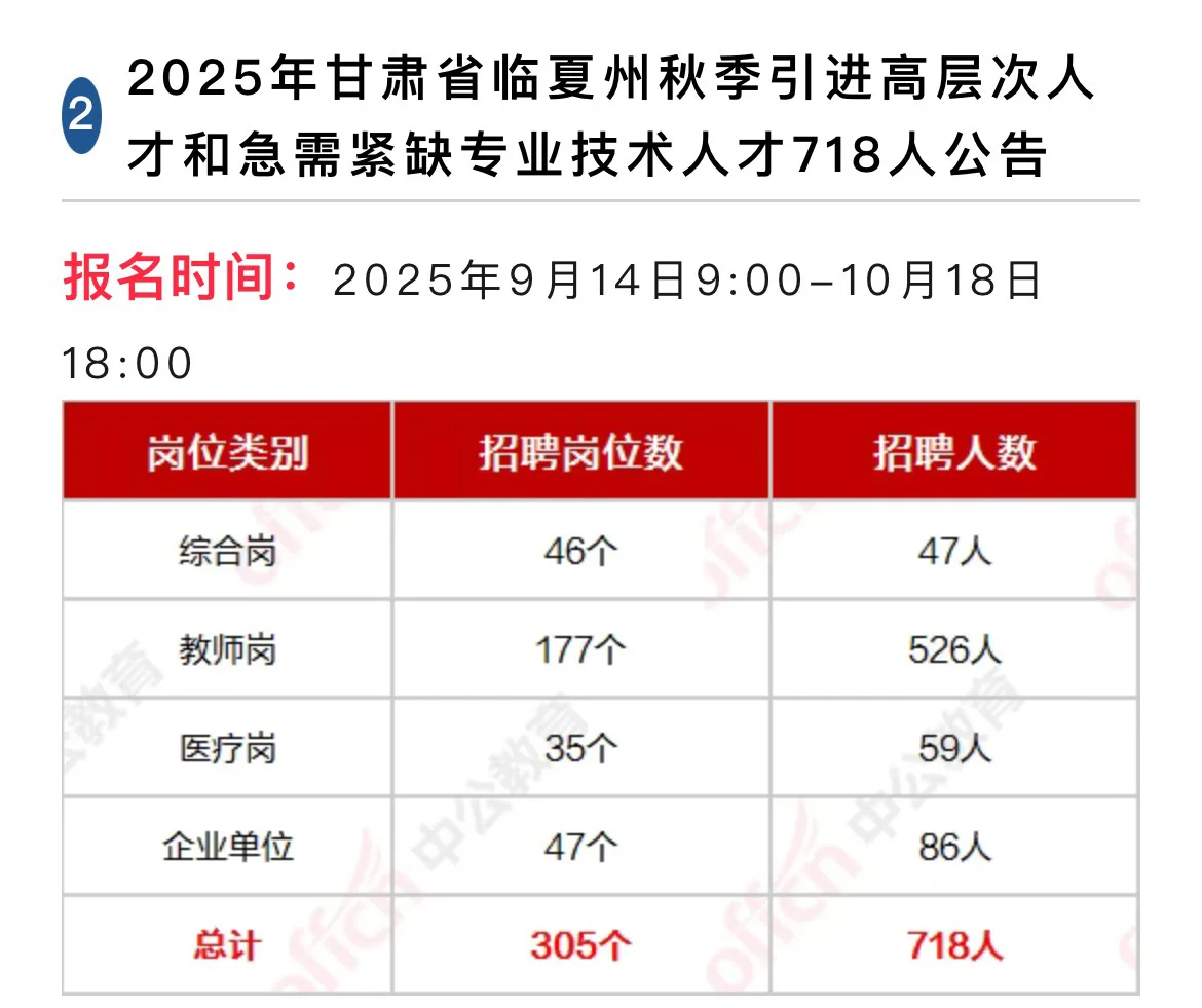 正在报名中，大家不要错过！