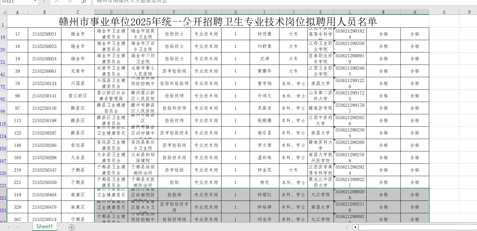 赣州市医疗事业编医学检验技术岗