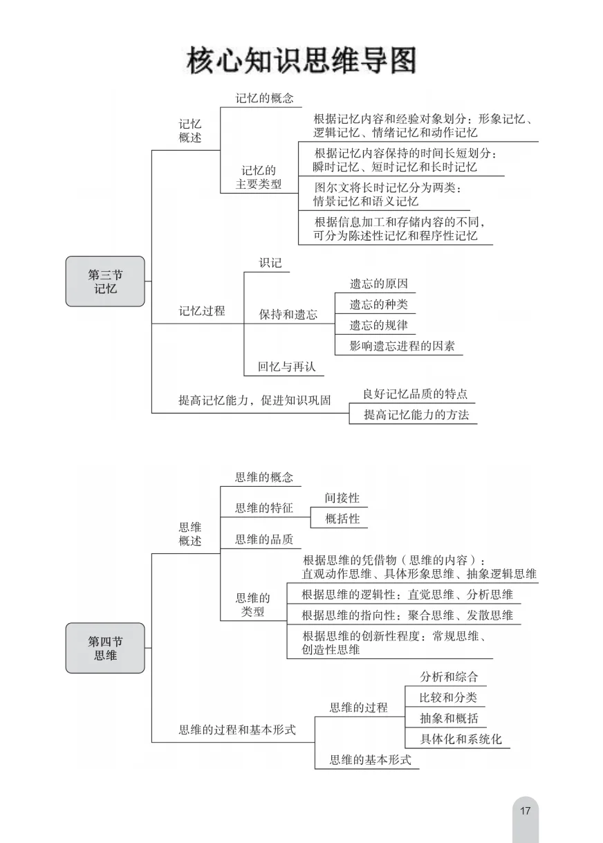 稳了！10.31盘锦市教师编考试从这抽！